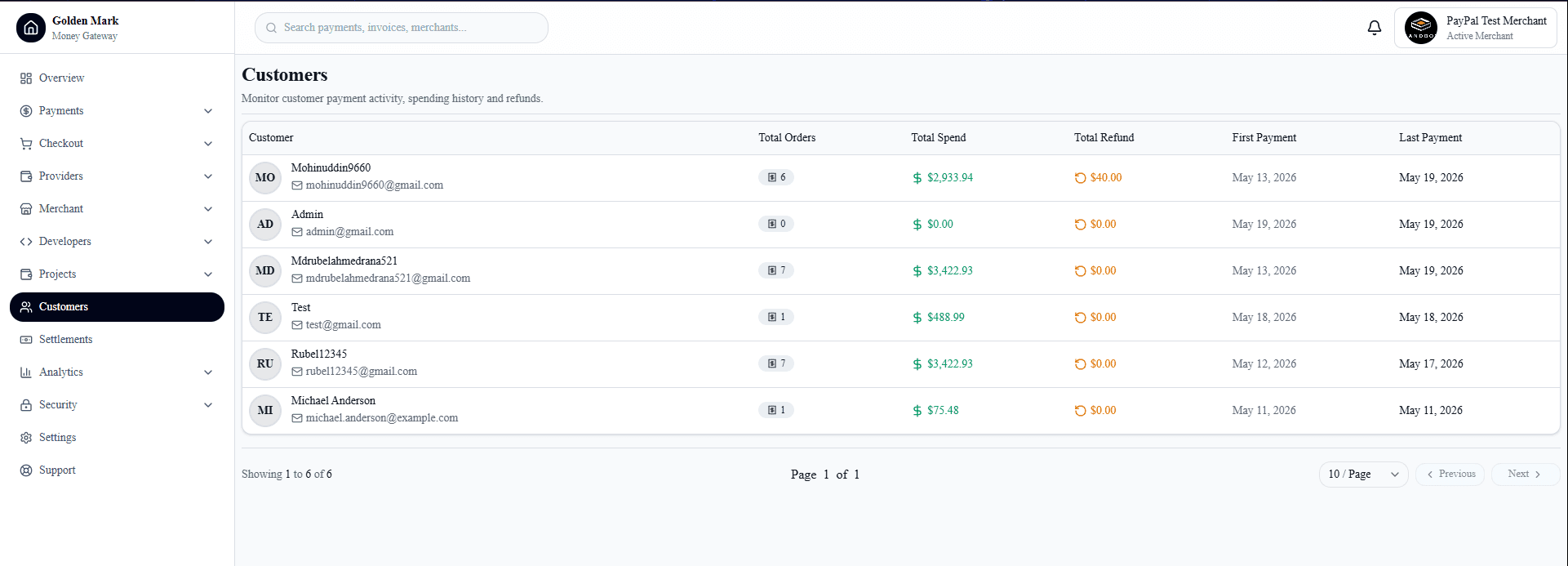 Global Payment Provider - Image 1